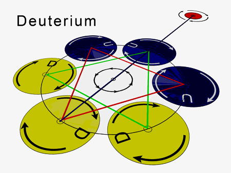 Originalabbildung von Volkhard Radtke