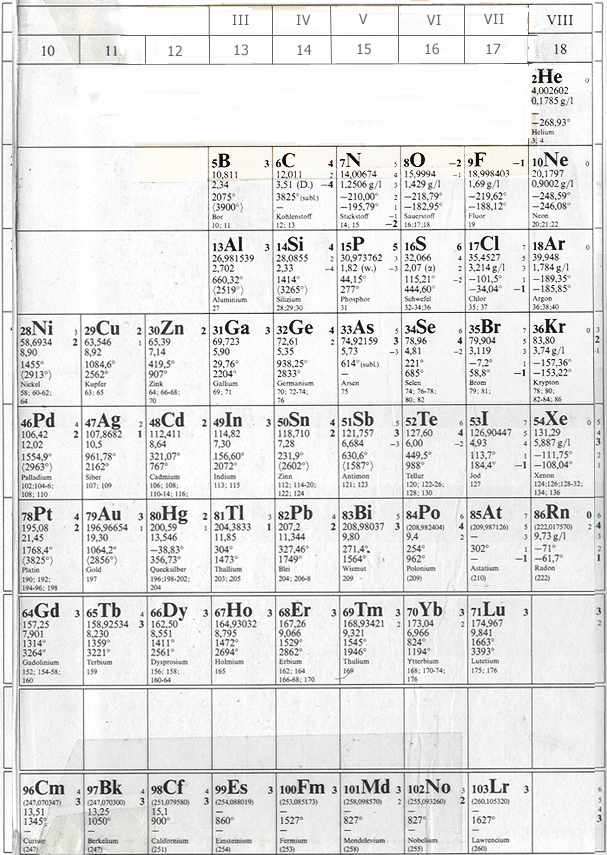 Originalabbildung von Volkhard Radtke
