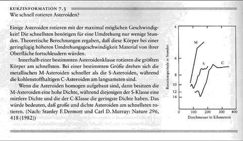 Originalabbildung von Volkhard Radtke