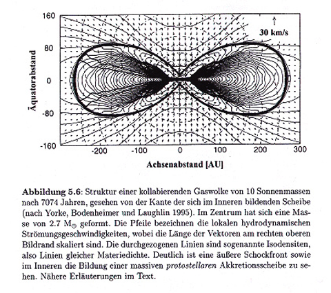 Originalabbildung von Volkhard Radtke