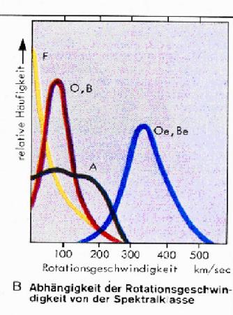 Originalabbildung von Volkhard Radtke