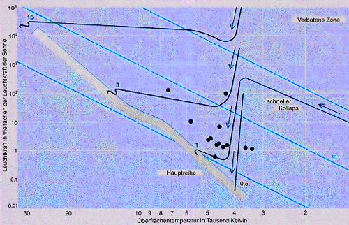 Originalgrafik von Volkhard Radtke