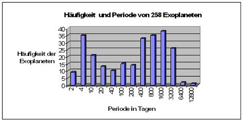 Originalgrafik von Volkhard Radtke