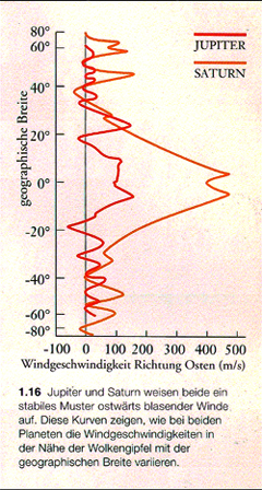 Originalgrafik von Volkhard Radtke