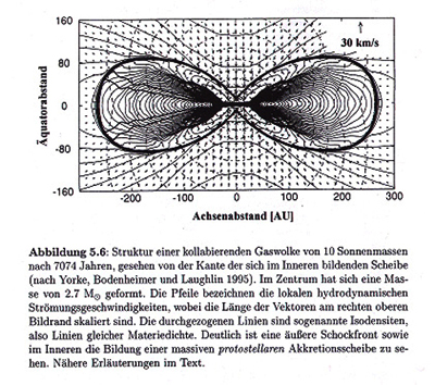 Originalgrafik von Volkhard Radtke