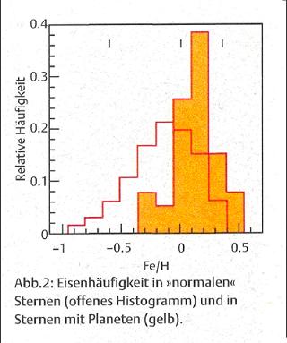 Originalgrafik von Volkhard Radtke
