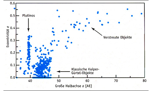 Originalgrafik von Volkhard Radtke