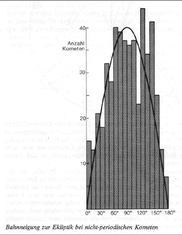Originalgrafik von Volkhard Radtke