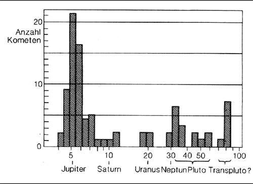 Originalgrafik von Volkhard Radtke