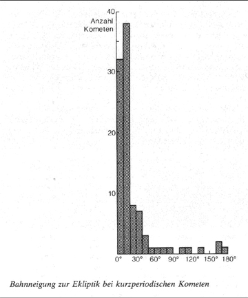 Originalgrafik von Volkhard Radtke