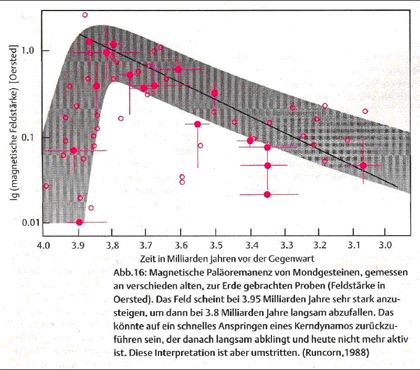 Originalgrafik von Volkhard Radtke