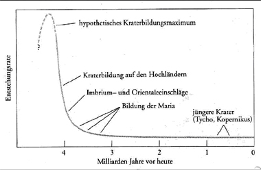 Originalgrafik von Volkhard Radtke