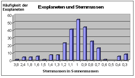 Originalgrafik von Volkhard Radtke