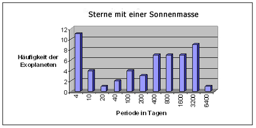 Originalgrafik von Volkhard Radtke