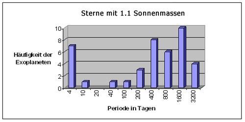 Originalgrafik von Volkhard Radtke