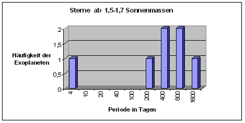 Originalgrafik von Volkhard Radtke