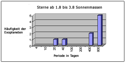 Originalgrafik von Volkhard Radtke