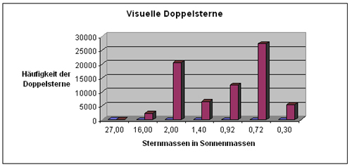 Originalgrafik von Volkhard Radtke