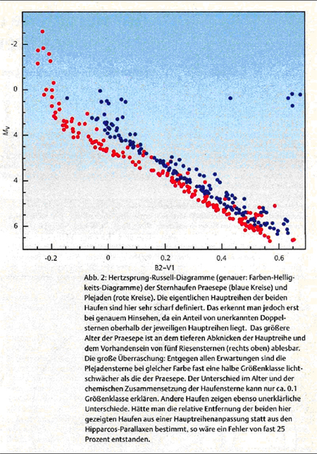 Originalgrafik von Volkhard Radtke