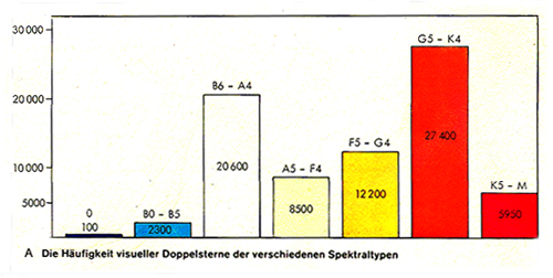 Originalgrafik von Volkhard Radtke