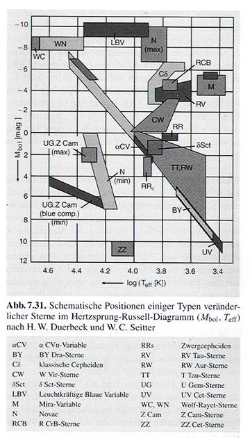 Originalgrafik von Volkhard Radtke