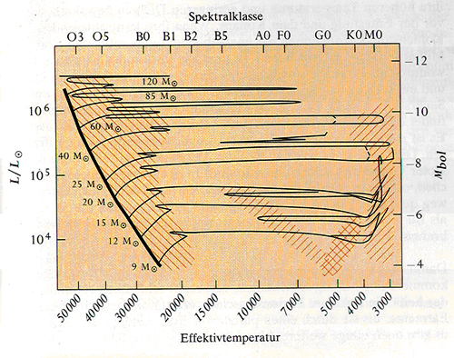 Originalgrafik von Volkhard Radtke