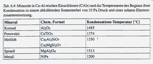 Originalabbildung von Volkhard Radtke