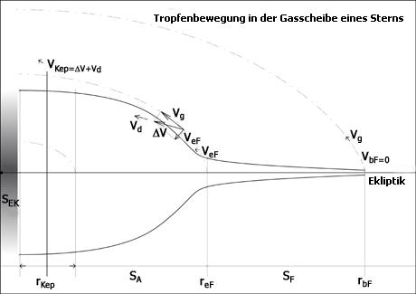 Originalgrafik von Volkhard Radtke